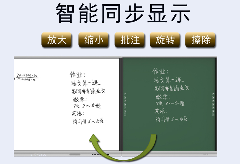 智能互聯(lián)黑板
